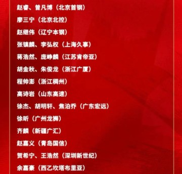 开云官网-郭士强有魄力 多任主帅不敢选的类型成功入围 更重要的是这一决定